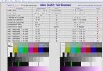 VQMA-2 Summary Page
